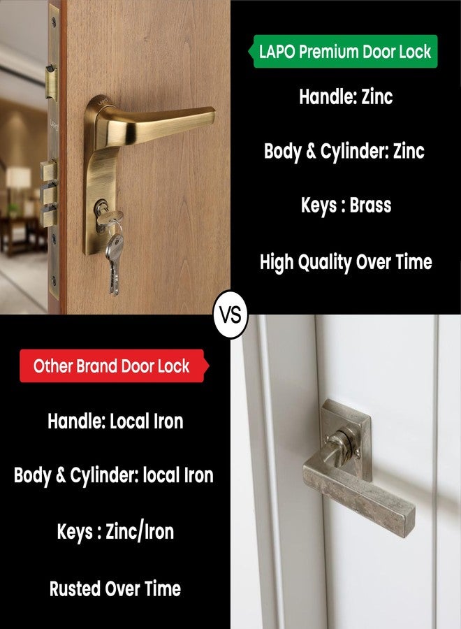 LAPO Heavy Duty Mortise Door Locks for Main Door, Door Lock Handlesets with Lock Body Set with 3 Key, Main Door Locks for Home,Office,Hotel - Antique Finish | 3 Years Warranty Ro-276 | - Image 4